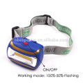 3 Light Level 45 Degrees Adjustable COB 3W 500LM Headlamp